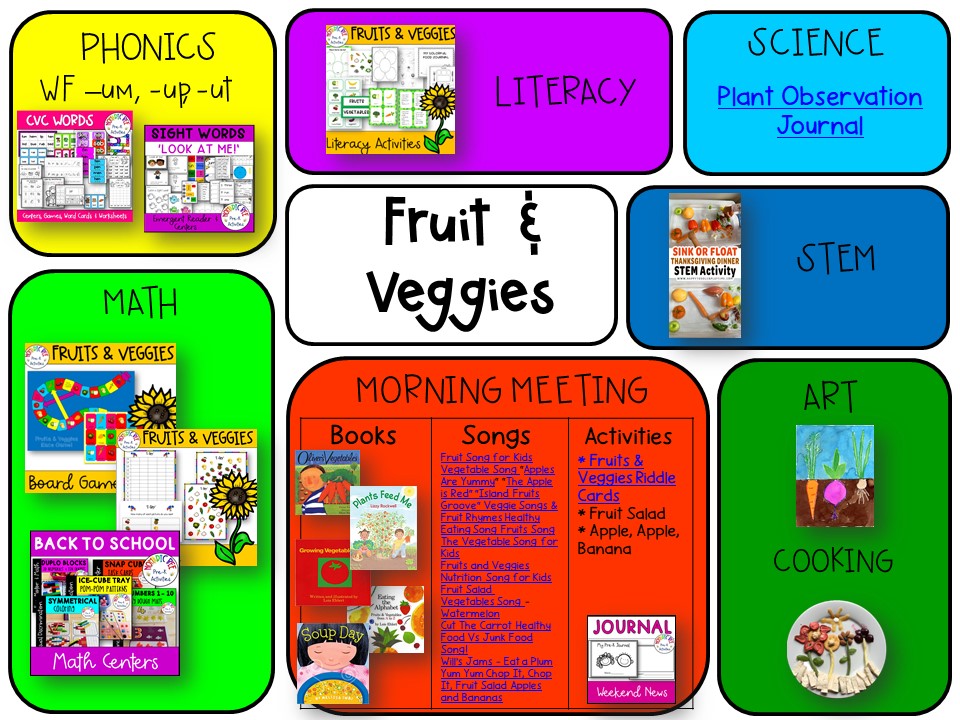 Fruits & vegetables activities & printables